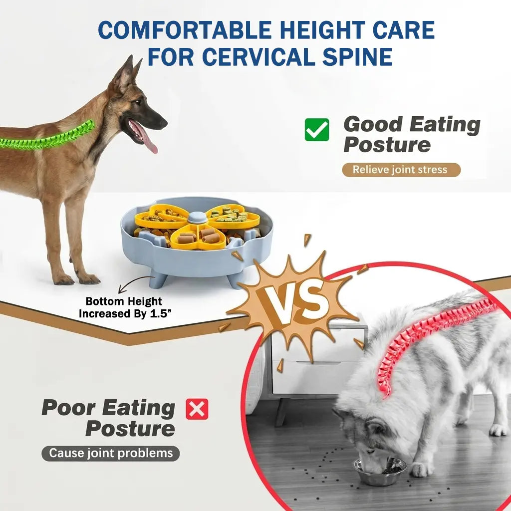 Rotating Slow Feeder Bowls for Dogs, Anti-Choking Puzzle Design, Elevated Non-Slip Interactive Feeding Solution to Prevent Bloat for Medium Breeds