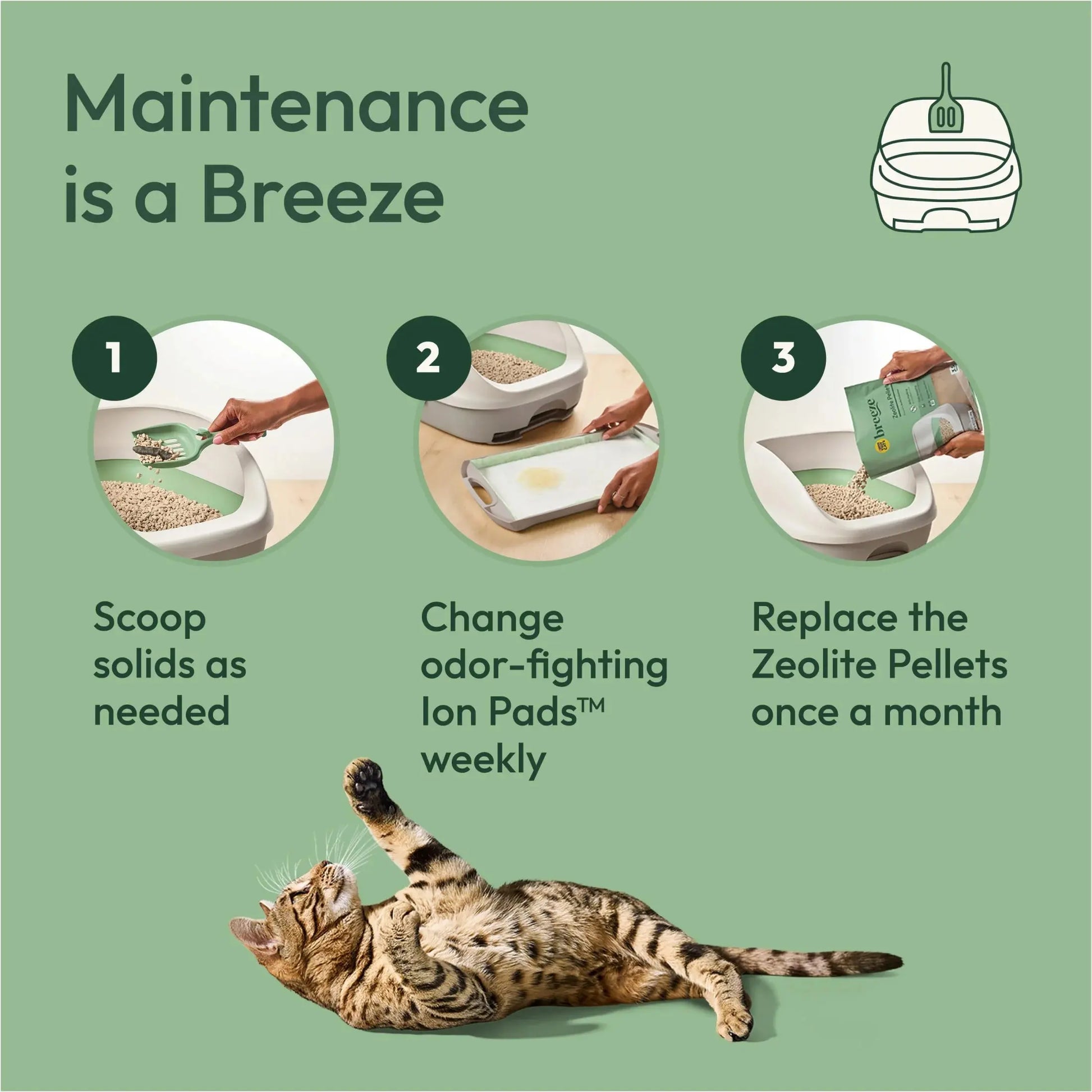 Purina Breeze Cat Litter Box System Kit with Pellet Cat Litter, Litter Box, and Litter Box Pads