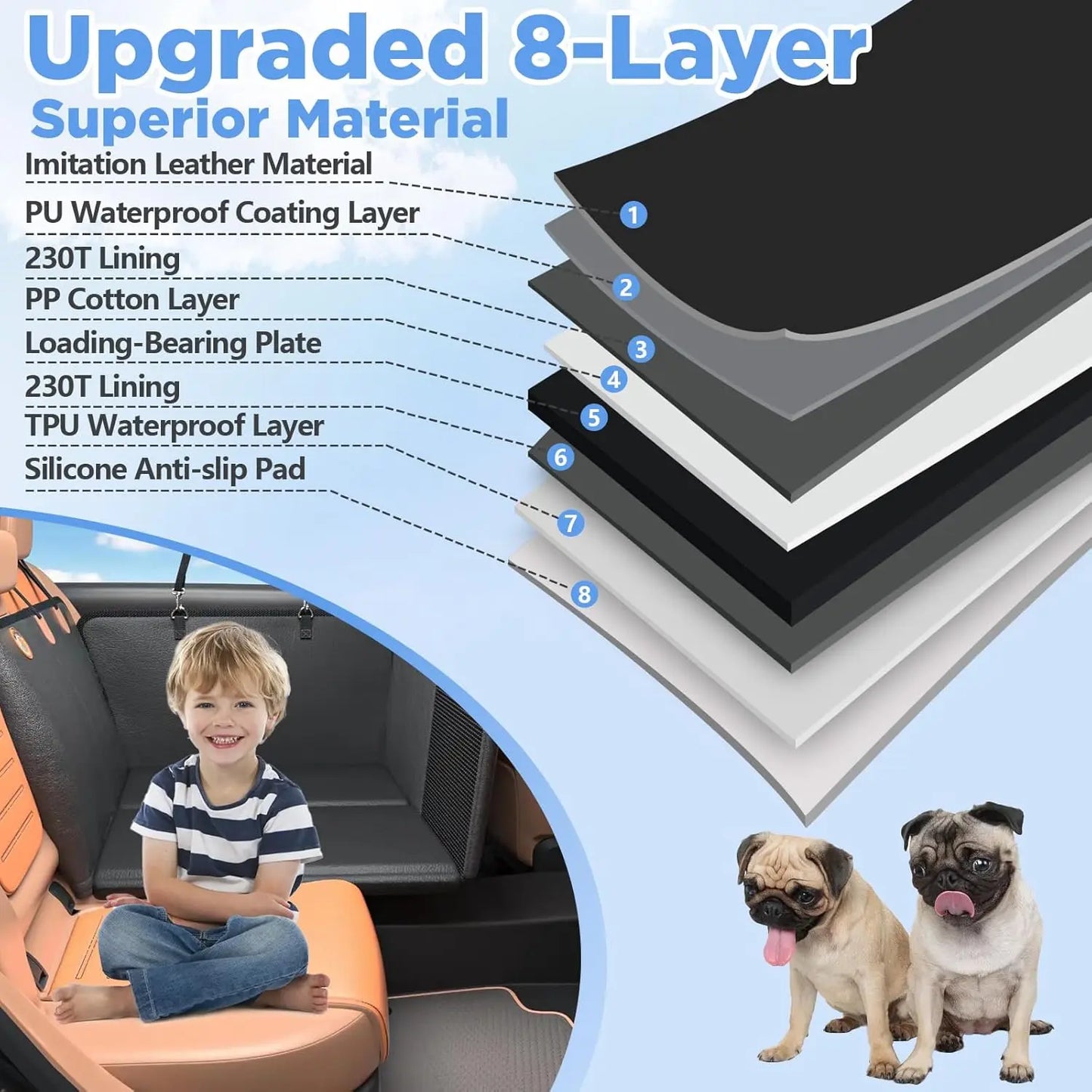 Premium Waterproof Dog Rear Seat Extender and Car Seat Cover, Enhanced Durability and Safety Features, Easy to Clean, Supports Up to 400 Pounds, Foldable Design for Comfort and Convenience