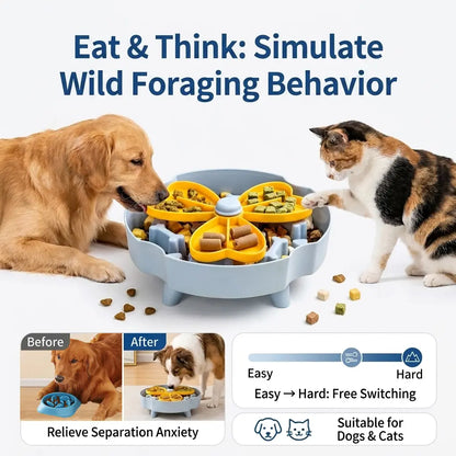 Rotating Slow Feeder Bowls for Dogs, Anti-Choking Puzzle Design, Elevated Non-Slip Interactive Feeding Solution to Prevent Bloat for Medium Breeds