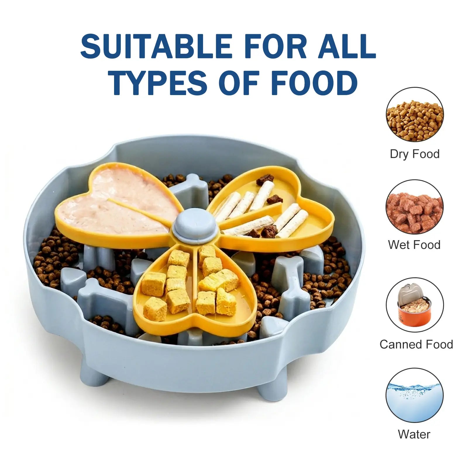 Rotating Slow Feeder Bowls for Dogs, Anti-Choking Puzzle Design, Elevated Non-Slip Interactive Feeding Solution to Prevent Bloat for Medium Breeds